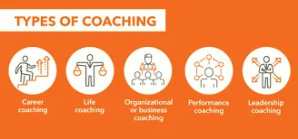 executive coaching certifications